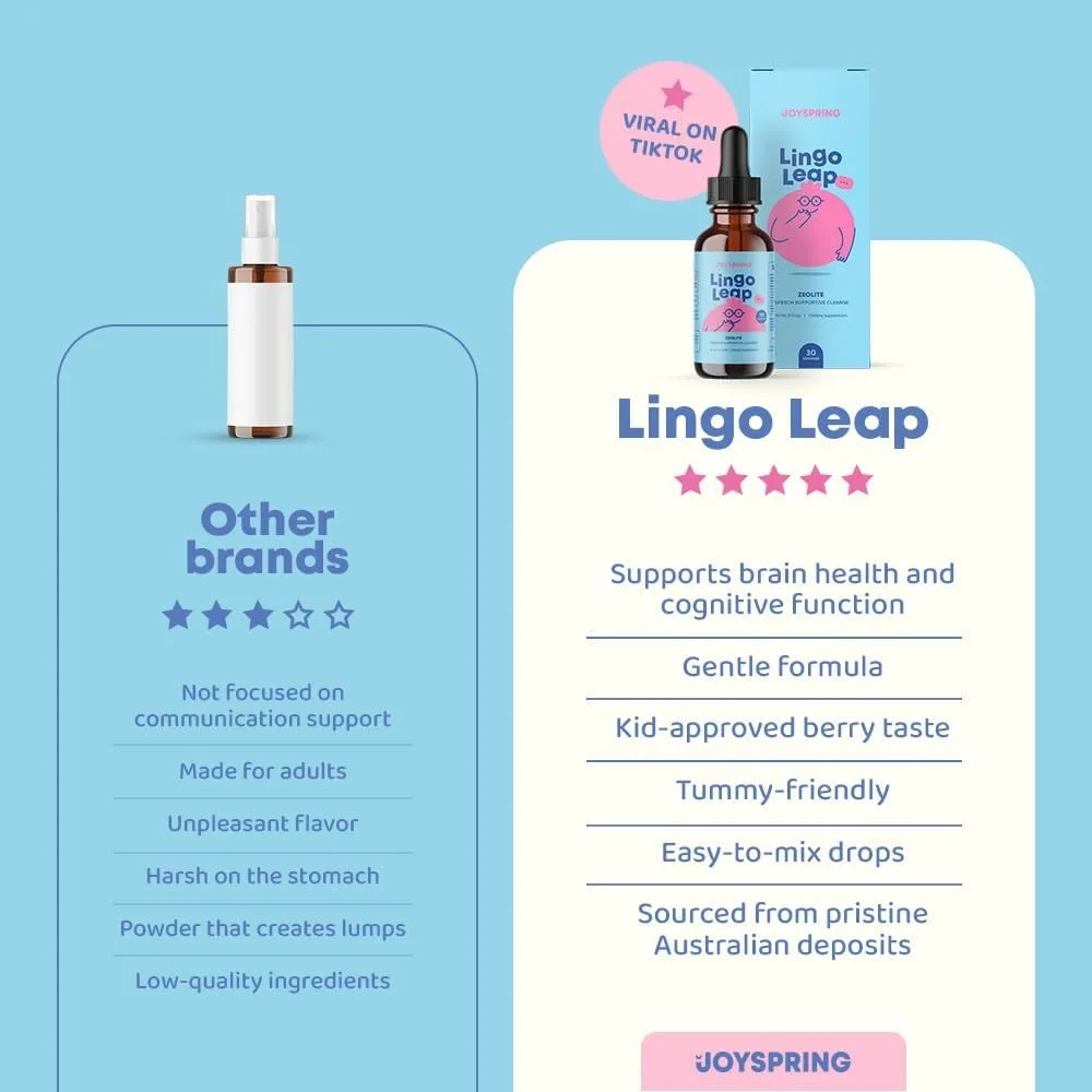 Lingo Leap Drops - Herbal Focu - Licorice Root Extract recension och pris